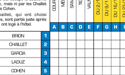 Jeux de logique et mémoire